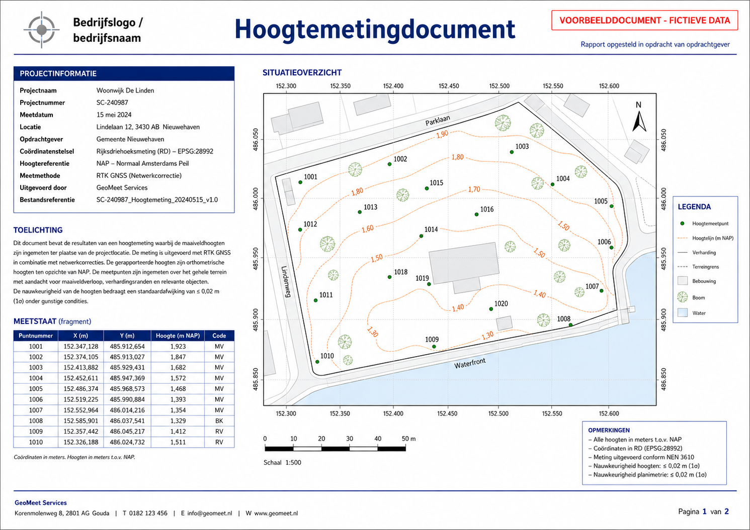 Hoogtemetingdocument - voorbeelddocument fictieve data