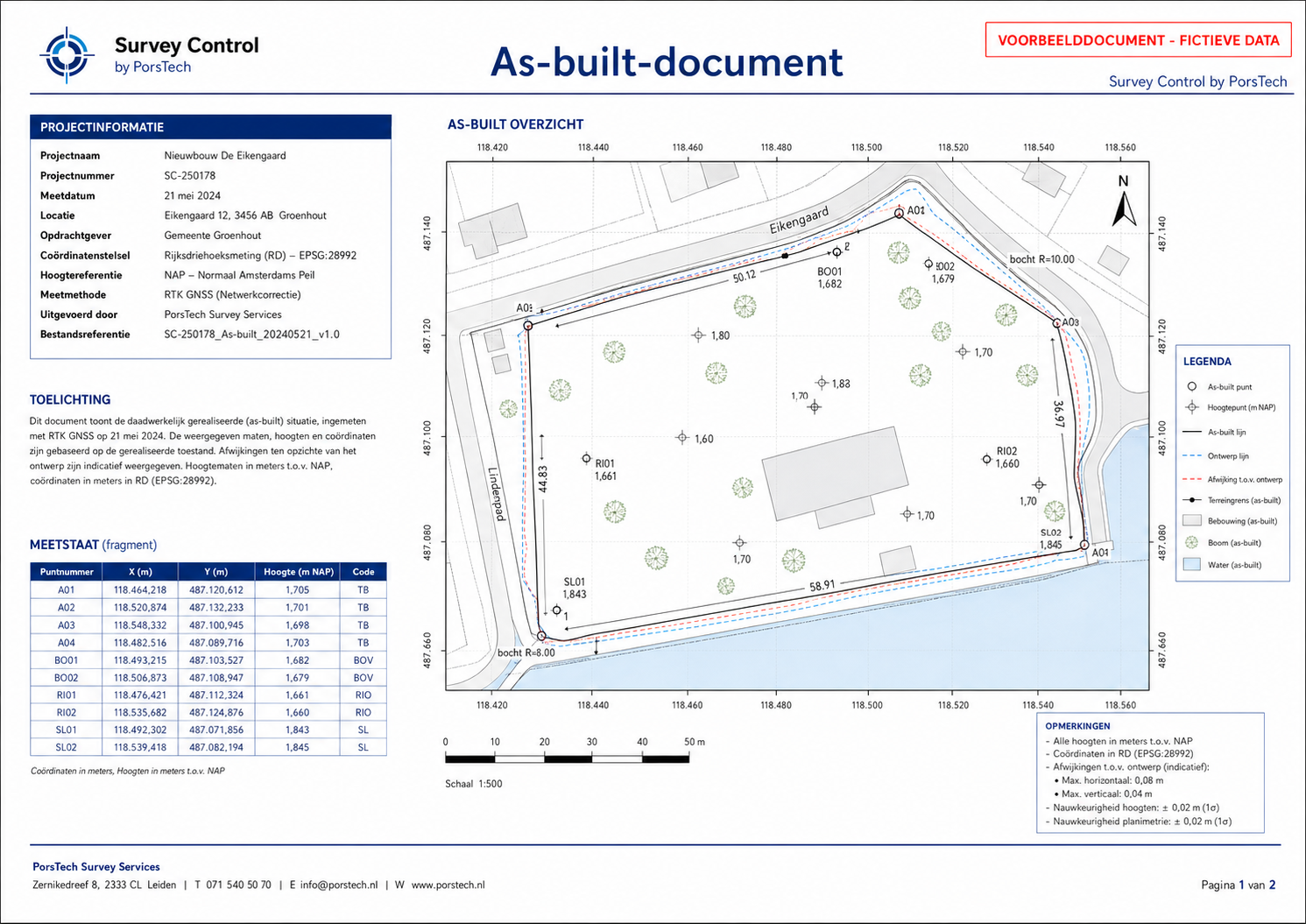 As-built-document - voorbeelddocument fictieve data