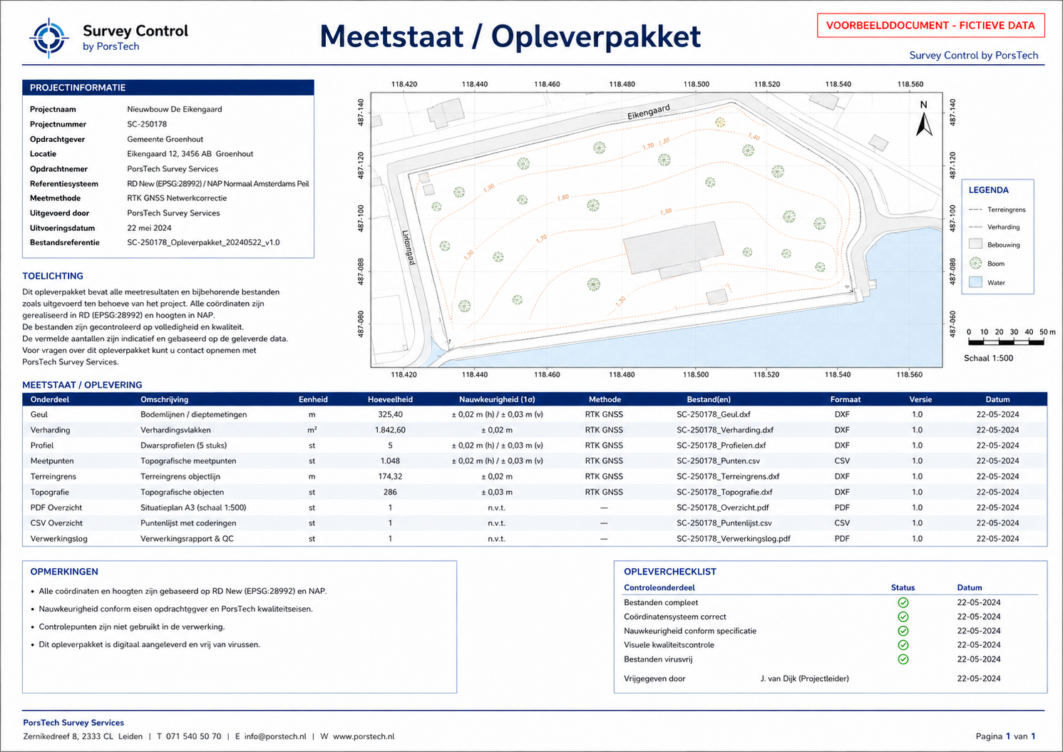 Meetstaat / Opleverpakket - voorbeelddocument fictieve data